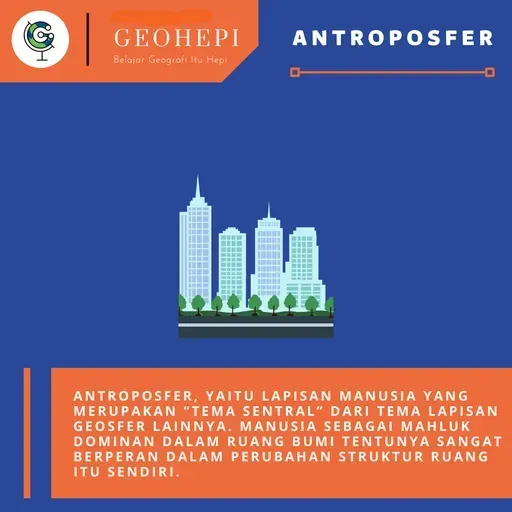 Antroposfer