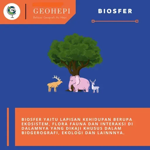 Biosfer